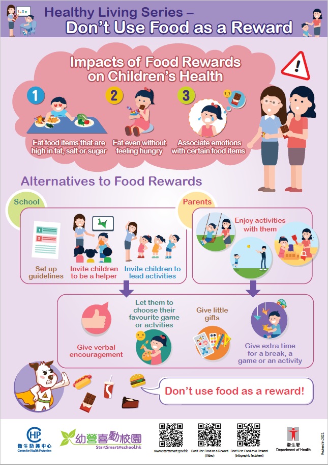 Healthy Living Series - Don’t Use Food as a Reward